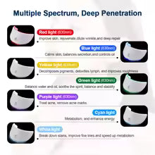 Masque LED Visage – Soin Réparateur et Rajeunissant